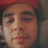 Victorhernanzd from Miramar | Man | 24 years old | Capricorn