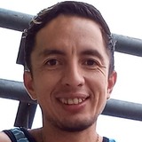Leolahk8 from General Roca | Man | 38 years old | Aries