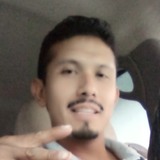 Fantasma from Uruapan del Progreso | Man | 36 years old | Capricorn