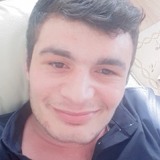Rhutlesss from Mudanya | Man | 33 years old | Capricorn