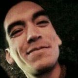Miguel from Hidalgo | Man | 33 years old | Aquarius