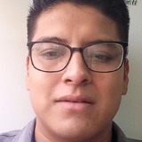 20M from Ramos Arizpe | Man | 31 years old | Libra