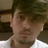 Ric from Lecce | Man | 26 years old | Aries