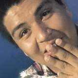 Alexrodriguez from Mazatlan | Man | 30 years old | Capricorn