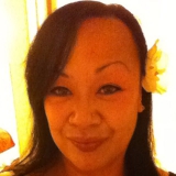 Kyanigirl from Santa Clara | Woman | 58 years old | Taurus