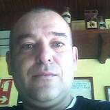 Luisfigueirahp from Venda do Pinheiro | Man | 50 years old | Aquarius