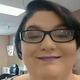 Bld from Victorville | Woman | 29 years old | Aquarius