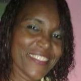 Adri from Campos | Woman | 50 years old | Scorpio