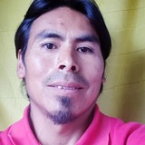 Niñoww from Quito | Man | 47 years old | Virgo