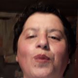 Michica from Rengo | Woman | 57 years old | Sagittarius