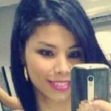 Yasmim from Colatina | Woman | 29 years old | Cancer