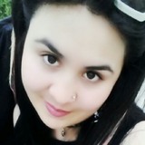 Sevg from Istanbul | Woman | 32 years old | Aquarius