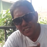 Ninguno from Trujillo | Man | 64 years old | Leo