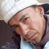 Ez86Ql from Santiago Teyahualco | Man | 40 years old | Sagittarius
