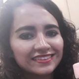 Diana from Monterrey | Woman | 42 years old | Pisces