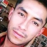 Valencia from Pachuca de Soto | Man | 33 years old | Capricorn