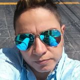 Cata from Benito Juarez | Woman | 50 years old | Scorpio