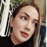 Sanandsilob from Notodden | Woman | 40 years old | Virgo
