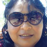 Chapis from Victoria | Woman | 54 years old | Taurus