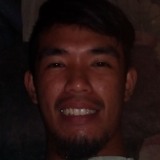 Sharinrasbu from Melaka | Man | 29 years old | Capricorn