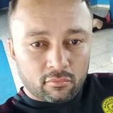 Elildo from Hortolandia | Man | 39 years old | Libra