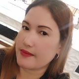 Cristine from Pangil | Woman | 45 years old | Capricorn