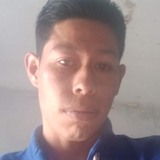 Aniboa from Madrid | Man | 40 years old | Cancer