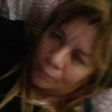 Ana from Buenos Aires | Woman | 27 years old | Gemini