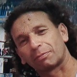 Eduardoalberq7 from Veinticinco de Mayo | Man | 59 years old | Sagittarius