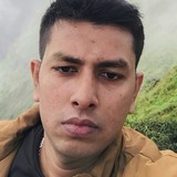 Roitapawc from Karol Bagh | Man | 28 years old | Libra