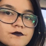 Lorey from Arica | Woman | 31 years old | Leo