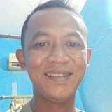 Mitacham63 from Semarang | Man | 27 years old | Sagittarius