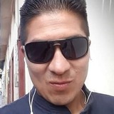 Davicho from Ibarra | Man | 45 years old | Pisces