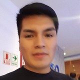 Mocne from Lima | Man | 29 years old | Scorpio