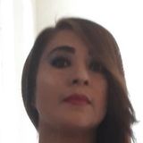 Pao from Santa Catarina | Woman | 50 years old | Aquarius