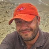 Milmascaras from Tijuana | Man | 50 years old | Leo