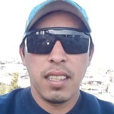 Sd68Zn from Los Frentones | Man | 33 years old | Libra