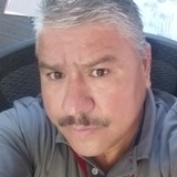 Lalo from Apodaca | Man | 56 years old | Virgo