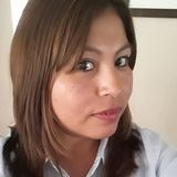 Loy from Palpala | Woman | 26 years old | Taurus