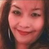 Lovie from Jakarta Pusat | Woman | 61 years old | Libra