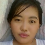 Guillan from Taytay | Woman | 33 years old | Aquarius