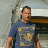 Jaja from Varzea Alegre | Man | 47 years old | Sagittarius
