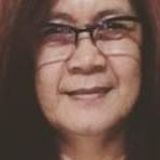 Eva from Majayjay | Woman | 63 years old | Cancer