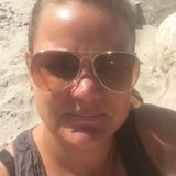Chrkat from Helsingor | Woman | 45 years old | Pisces