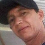 Hectorb54 from Clorinda | Man | 49 years old | Sagittarius