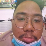 Jomatejeresjd from Pili | Man | 31 years old | Aries