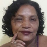 Fatima from Juazeiro do Norte | Woman | 53 years old | Aries