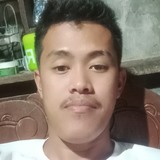 John from Batangas | Man | 32 years old | Virgo