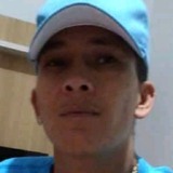 Andregoncalv6E from Mirabela | Man | 39 years old | Scorpio