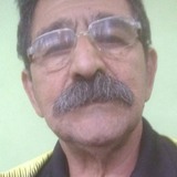 Eliseubigofi from Capinzal | Man | 69 years old | Scorpio